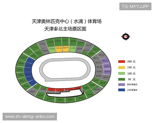 足球税务政策对俱乐部赛事运作成本的影响